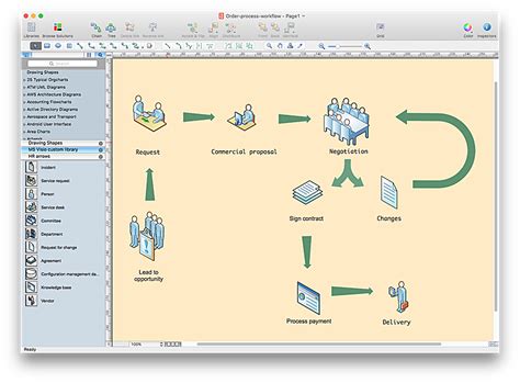 In addition, we also have stencils in microsoft powerpoint file format which can be copied and pasted for mac use. How to Open MS Visio® 2013/2016 Files on a Mac® Using ConceptDraw PRO v10 | ConceptDraw PRO ...
