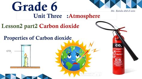 Science Grade Unit Lesson Part Properties Of Carbon Dioxide