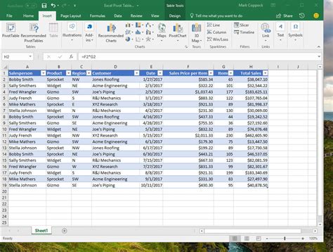 How To Create A Pivot Table In Excel To Slice And Dice Your Data