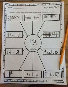 Here's an organizer for showing different ways to represent a number ...