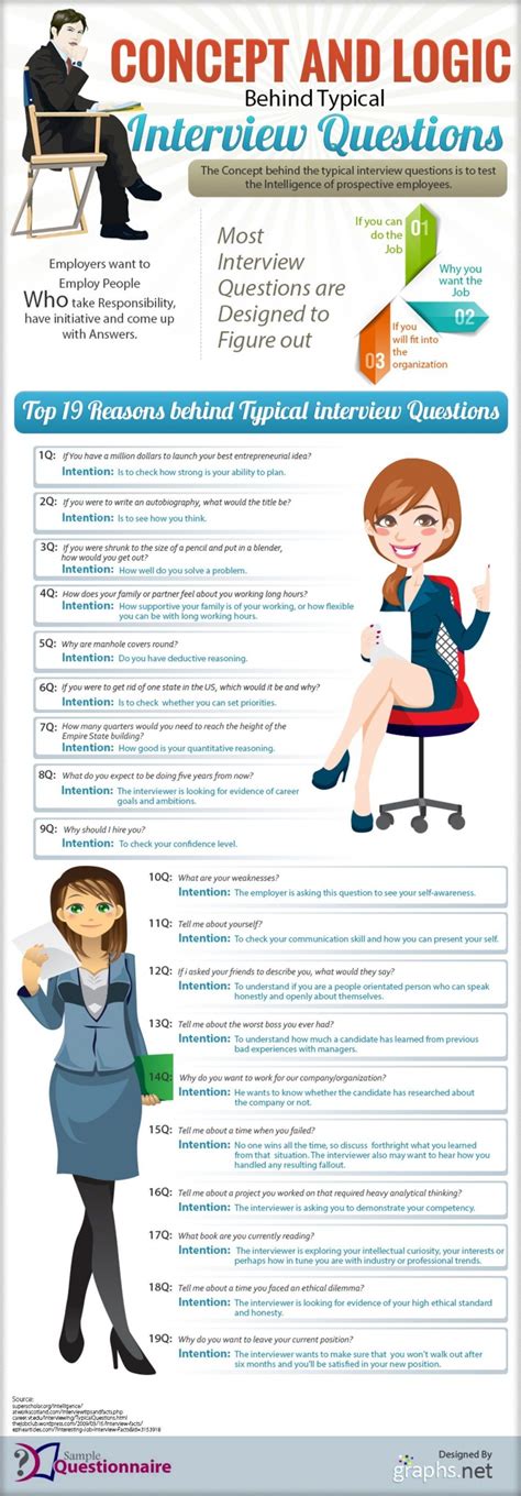 19 Simple Job Interview Infographics Part 6
