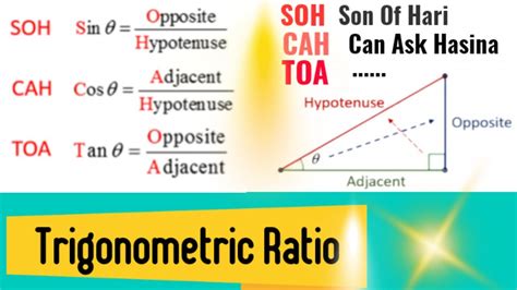 Trigonometric Ratio S Trigonometry Tricks Trigonometry Formula