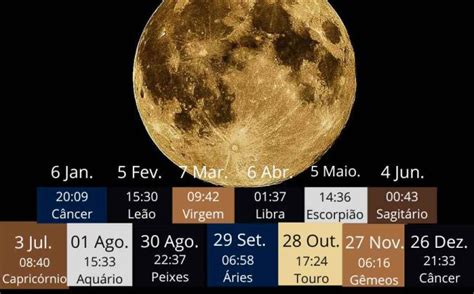 Fases Da Lua 2023 O Poder Da Lua Para O Seu Ano Novo