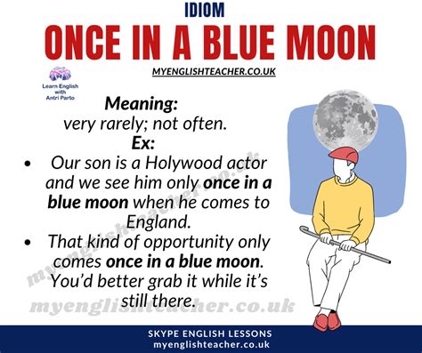 Idioms And Expressions With Moon My Lingua Academy
