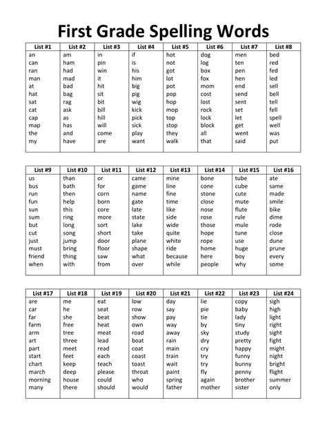 First Grade Spelling Words List First Grade Sight Words Download
