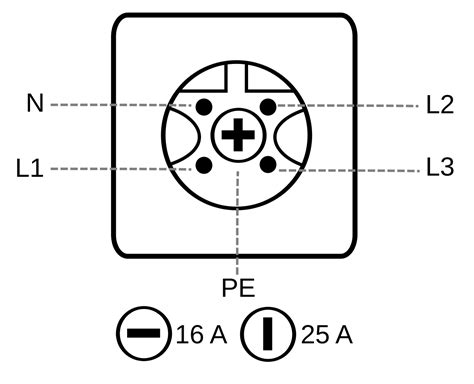 Samsung j200h service manuals & schematics. Perilex - Wikipedia