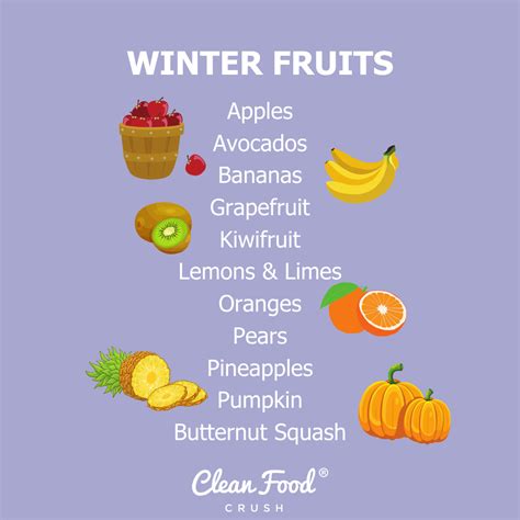 Seasonal Winter Produce Clean Food Crush