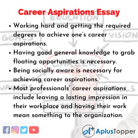 Career Aspirations Essay Essay On Career Aspirations For Students And