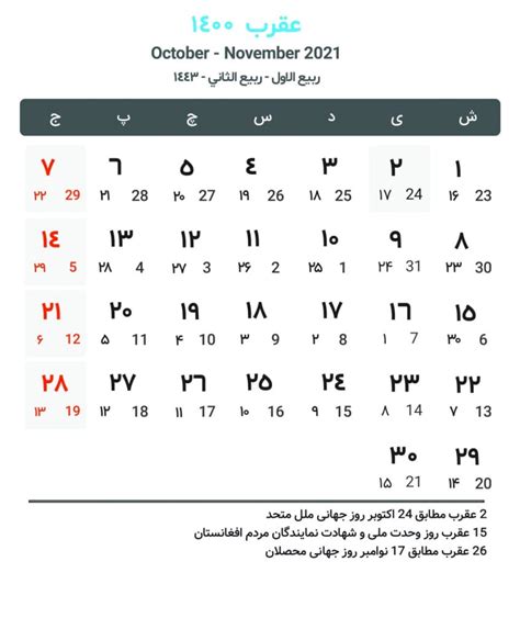 بعد ازینکه امان‌الله خان در سال ۱۹۱۹ میلادی زمام شاه افغانستان اعلام شد، آزادی و استقلال افغانستان را در صدر برنامه‌های کاری اش قرار داد. دانلود تقویم ۱۴۰۰ افغانستان - خبرگزاری شاهد