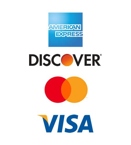 American Express Discover Mastercard And Visa To Power Global