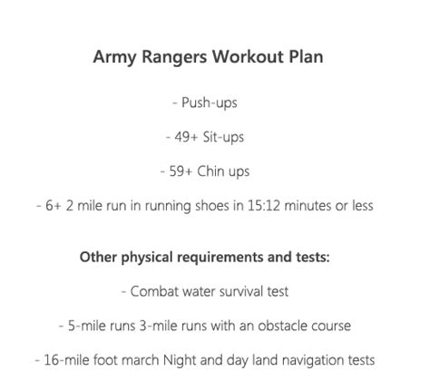 Army Rangers Workout Lifelle