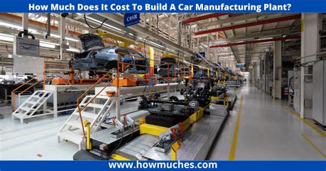 How Much Does It Cost To Build A Manufacturing Plant Kobo Building