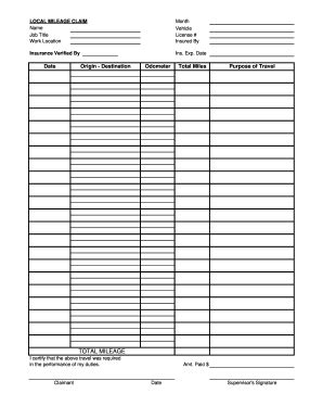 Protect yourself and family with the best pa takaful and insurance insurance acts as your financial shield against risks. 22 Printable Travel Log Template Forms - Fillable Samples in PDF, Word to Download | PDFfiller