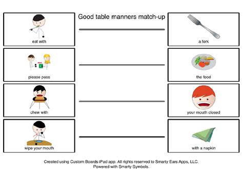 When teaching table manners to kids, parents are often confused about when exactly to start the training. Teaching Good Table Manners for Better Social Skills ...