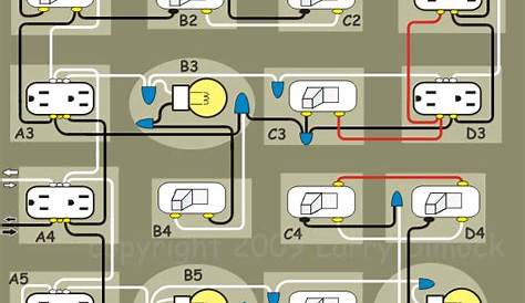 Basic House Wiring Circuits Diagram