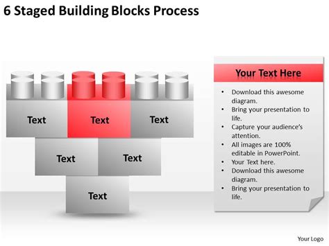 0620 Strategic Planning 6 Staged Building Blocks Process