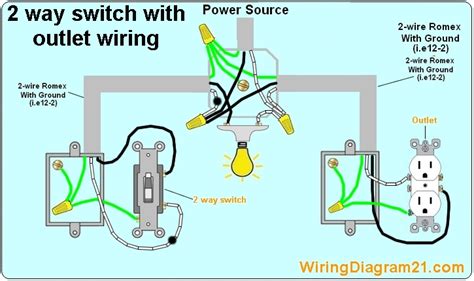 I have a light fully explained wiring instructions complete with a picture series of an installation and wiring. Wiring Diagram For Outlet And Switch