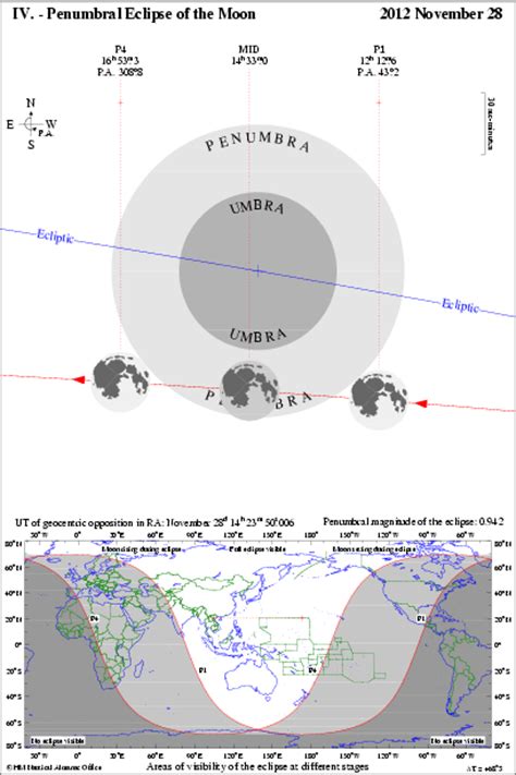 Sebagian permukaan bulan masuk ke area penumbra dan terkena sinar matahari. Gerhana Bulan Penumbra 28 November 2012 ~ Cinta Al Qur'an
