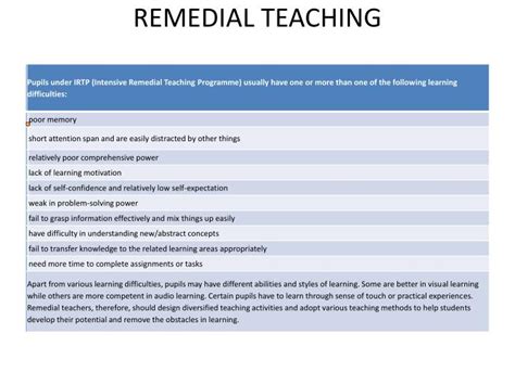 Ppt Remedial Teaching Powerpoint Presentation Id2200156