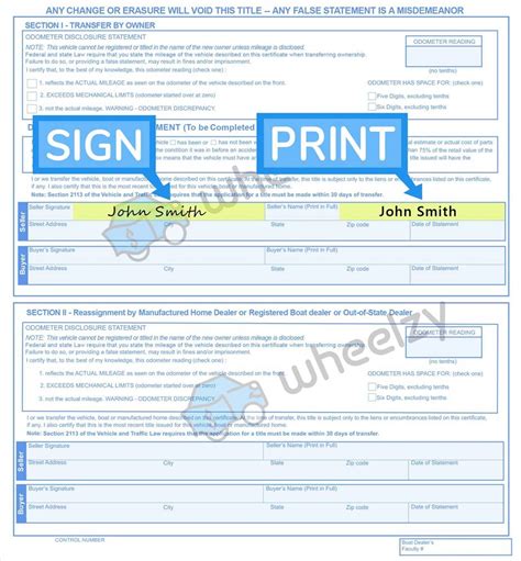 How to Sign Your Car Title in New York. Including DMV Title Sample Picture