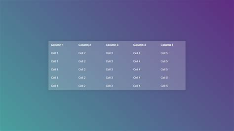 Pure Css Table Designs Free Css Table Layouts Css Data Table Hot Sex Picture