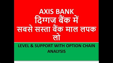 Is current market price of axis bank ltd a good price to buy it? AXIS BANK Share Latest News|AXIS BANK Share Target|AXIS ...