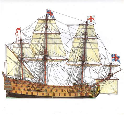 Vascello Inglese Da 90 Cannoni 1700 Old Sailing Ships Sailing