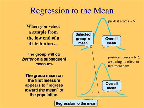 ppt economics 105 statistics powerpoint presentation free download id 1658728