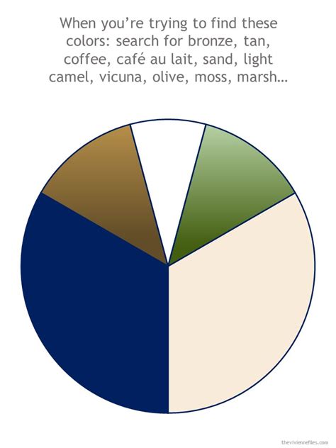 Maybe you would like to learn more about one of these? Warm Neutrals Camel and Mossy Green Accenting Navy and ...