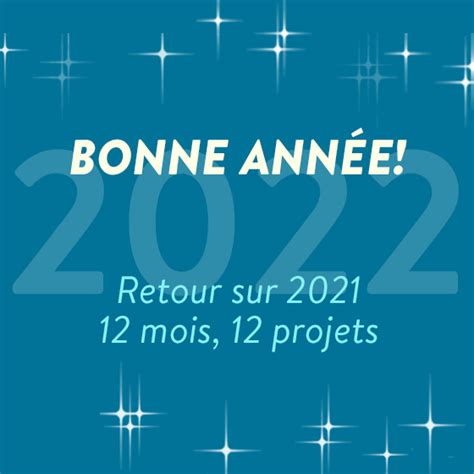 Rétrospective Des 12 Projets Phares De 2021 Creo