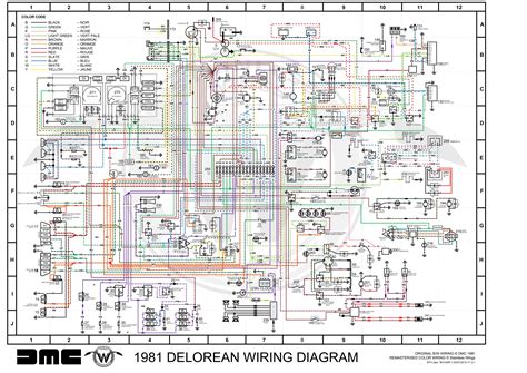 Pdf typical electrical drawing symbols and conventions. Electrical House Wiring Diagram Pdf | Electrical Wiring
