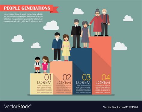 People Generations Bar Graph Infographic Vector Image