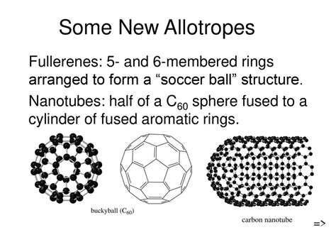 Some New Allotropes Fullerenes 5 And 6 Membered Rings Arranged To