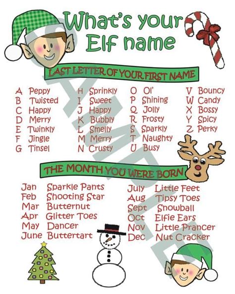 Whats Your Elf Name 8 X 10 Printable Etsy Canada Funny Christmas