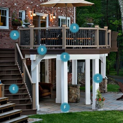 St Louis Decks Screened Porches Pergolas By Archadeck Archadeck Of