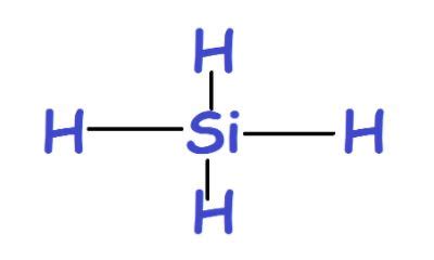 Sih4 Lewis Structure Molecular Geometry Hybridization And Polarity
