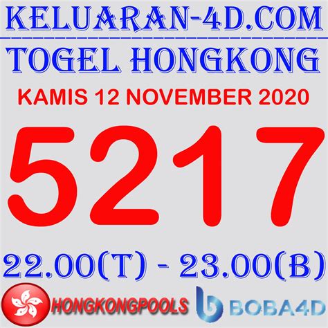 ᑔᑔ Warung sgp ฌ | Syair Hari Ini Paling Jitu