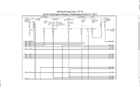 My reverse light isnt working because there is no mack truck fuse box mechanical repair information. Mack Mr688s Wiring Diagram - Wiring Diagram Schemas