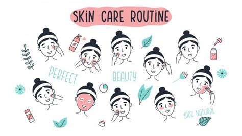 5 Basic Skincare Routine Yang Anda Wajib Tahu