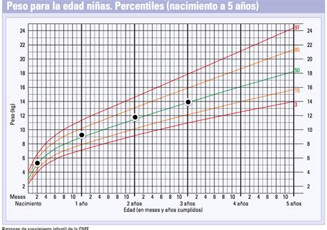 Simple Science: How to Make a Volcano with Kids