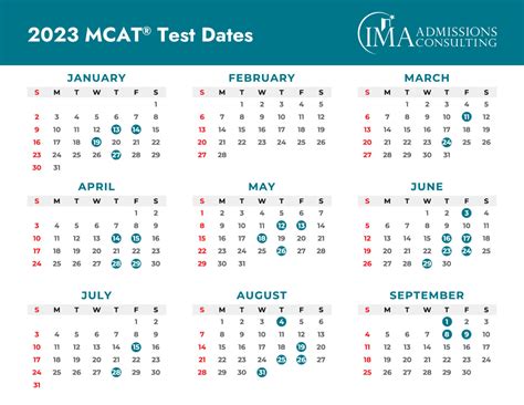 2023 MCAT Test Dates and Score Release: The Definitive Guide - IMA