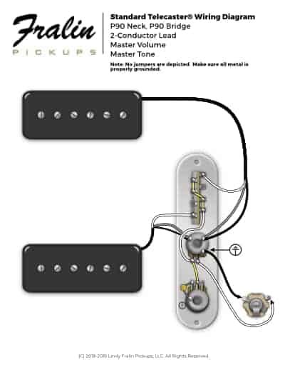 Guitar wiring diagrams for tons of different setups. Wiring Diagrams by Lindy Fralin - Guitar And Bass Wiring ...