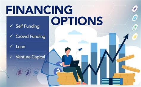 The Pros And Cons Of Long Term Financing Alcor Fund