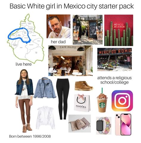 Basic White Girl In Mexico City Starter Pack Rstarterpacks