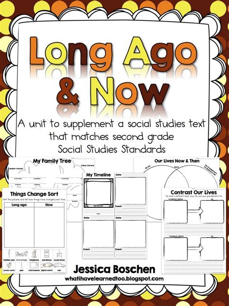 Long Ago And Now Today Then And Now Compare And Contrast Social Studies