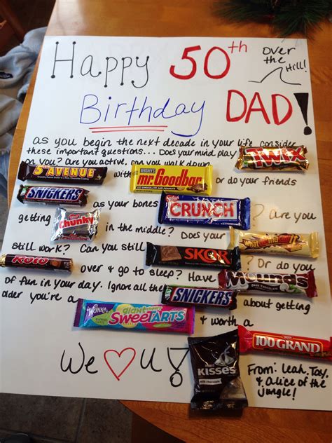 Diy 50th birthday gifts for him. Pin on 40 year old birthday party ideas / themes (Men)