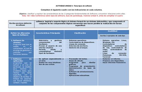 Actividad Completar el cuadro sinóptico sobre el software