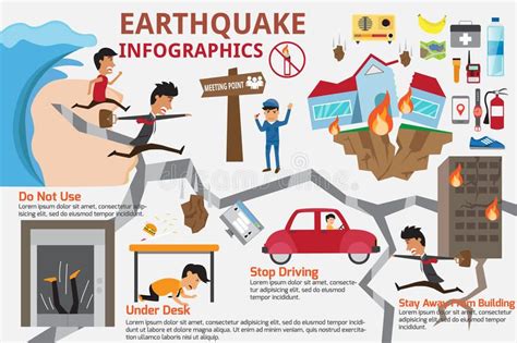 Earthquake Infographics Elements How To Protect Yourself During An