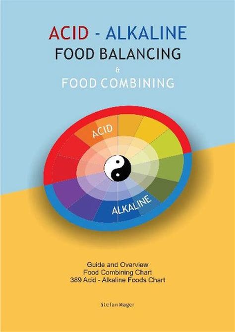 Acid Alkaline Food Balancing And Food Combining Food Balancing And Food