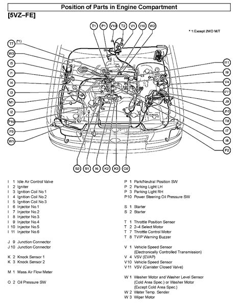 35 2000 Toyota Camry Engine Diagram Wiring Diagram Database